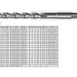 Akció Betonfúró SDS 4x 110 Verto 60H620 S4